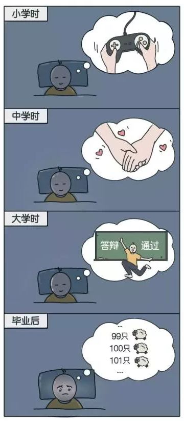 第一批90后马上30岁…哪个瞬间让你觉得自己已不再年轻？