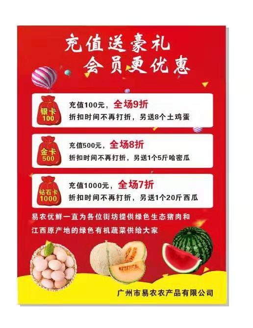 商铺开店经营模式,商铺倒闭的商业模式