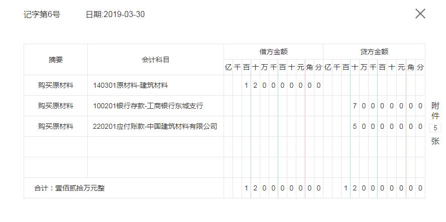 2022年建筑会计账务处理,建筑会计账务处理教程