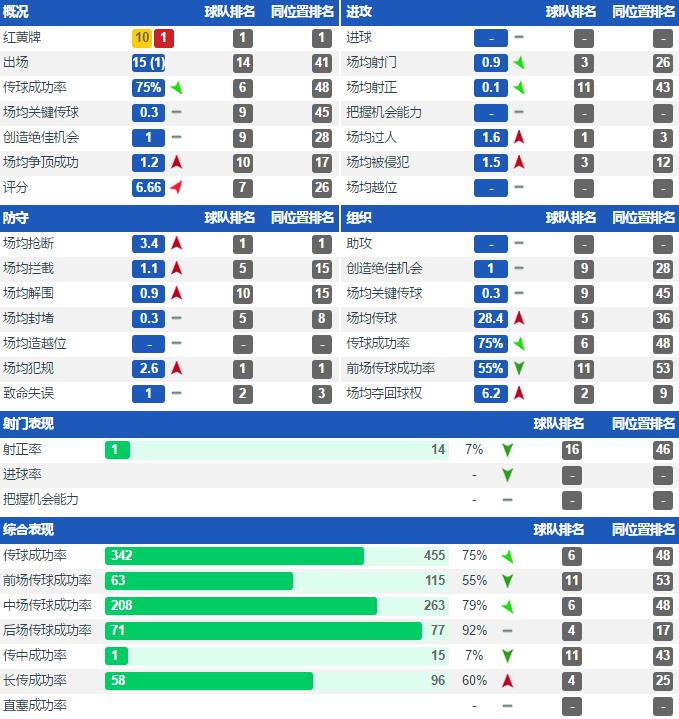 苏宁易购2020分析,苏宁易购分析前三季度