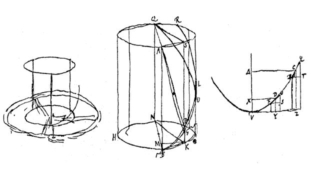 世界钟表发展史简介,世界钟表时间