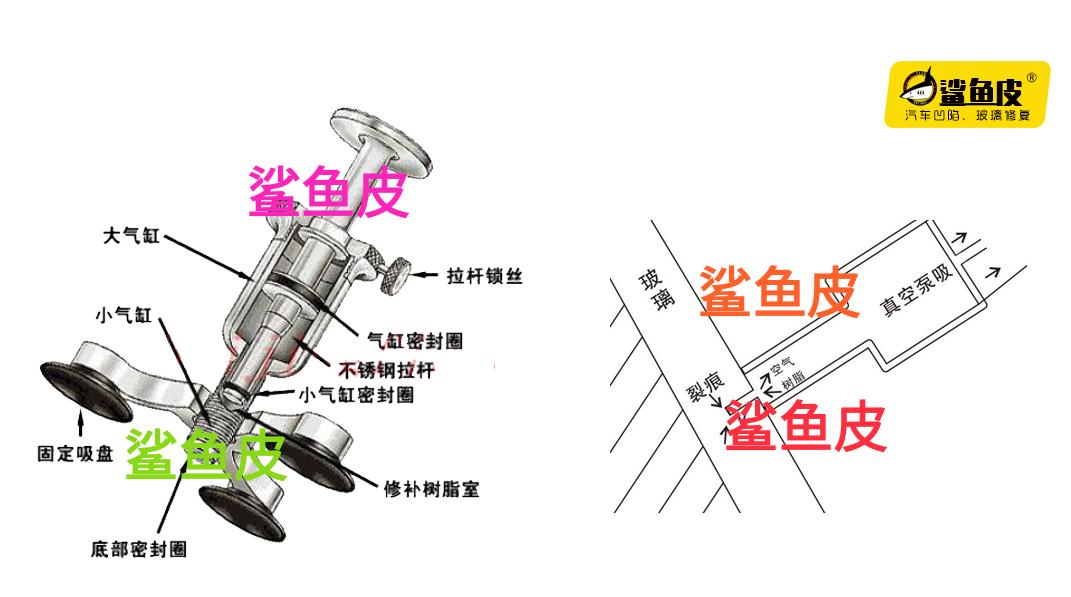 车前玻璃被小石头砸裂怎样修复,天幕玻璃裂了建议换还是修复