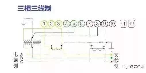 出租房电表接线图,两个电表的接线图