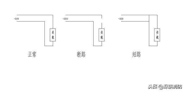 火灾报警控制器故障的解决方法,电气火灾监控设备报总线故障