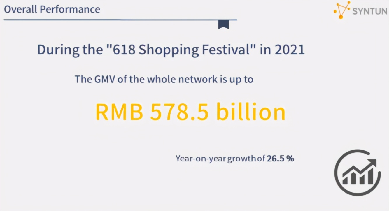 刷单、刷热度、刷数据，618火爆背后的另一面