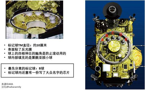 电光火石3瞬移连招,电光火石2瞬闪