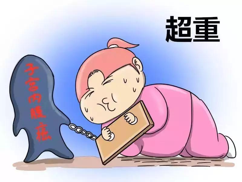 妇科癌症扩散严重怎么办,妇科癌症三大恶性肿瘤