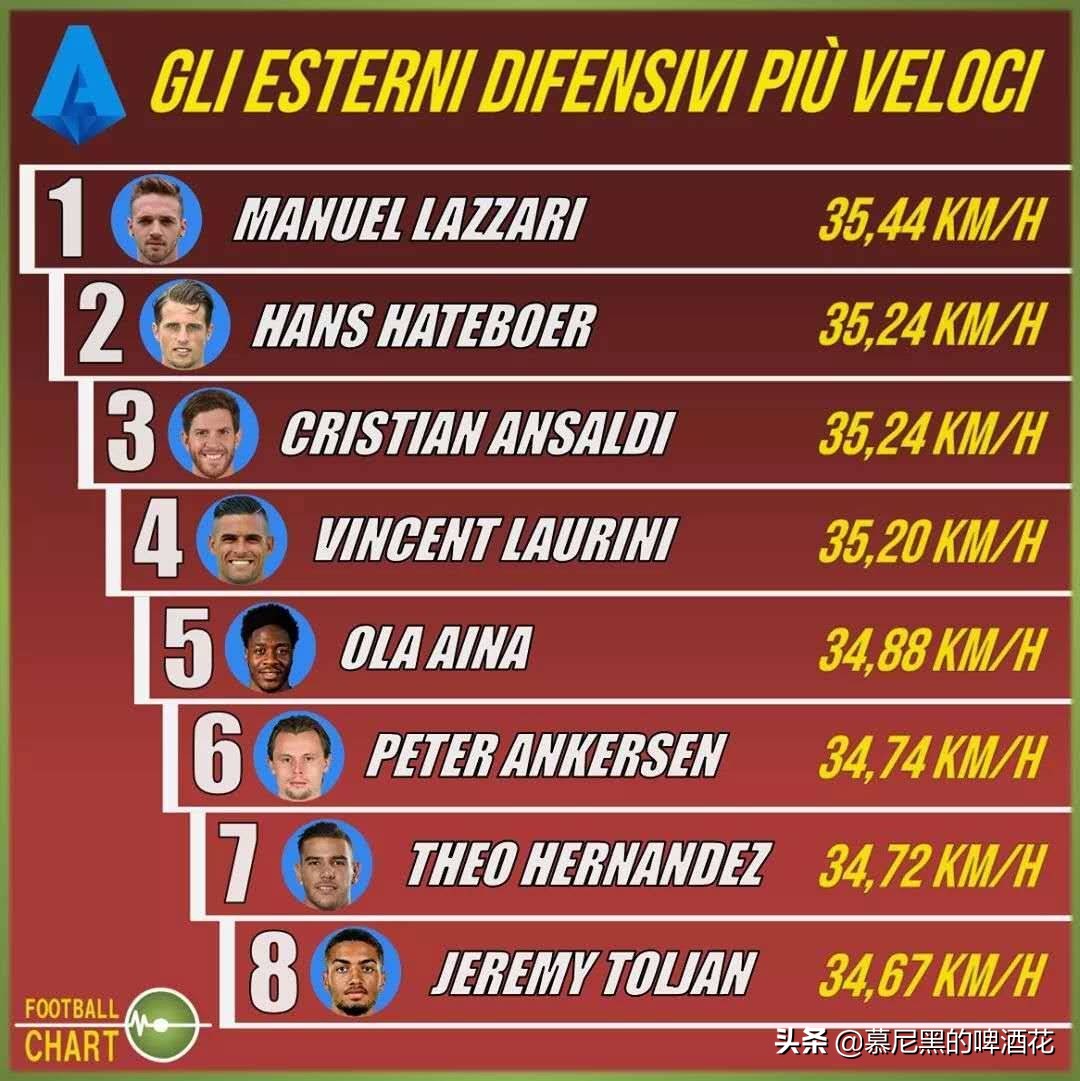 哈特鲍尔荷兰意甲亚特兰大,哈特鲍尔欧洲杯