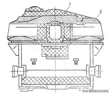 1969年t-72坦克,坦克性能的三要素