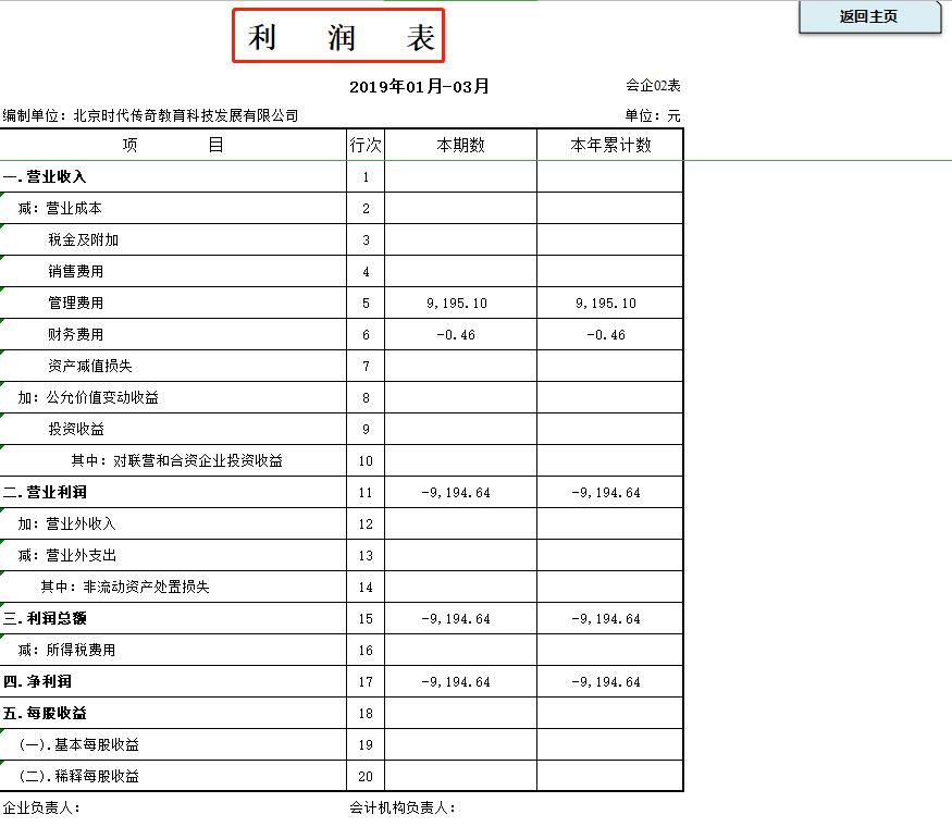 财务进销存管理系统excel的制作,全自动excel财务管理系统