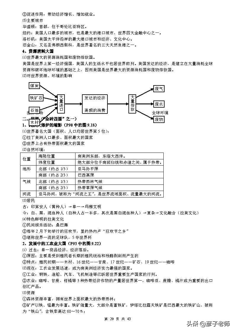 （超详超全）初中地理知识点归纳汇总，七八九年级同学通用