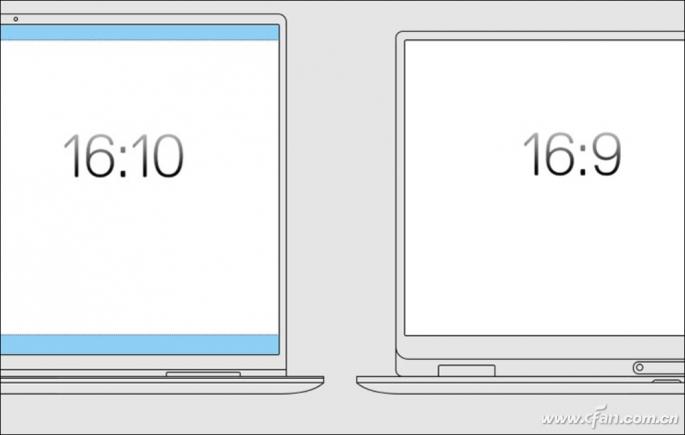 戴尔xps139300对比评测,戴尔新xps13轻薄本