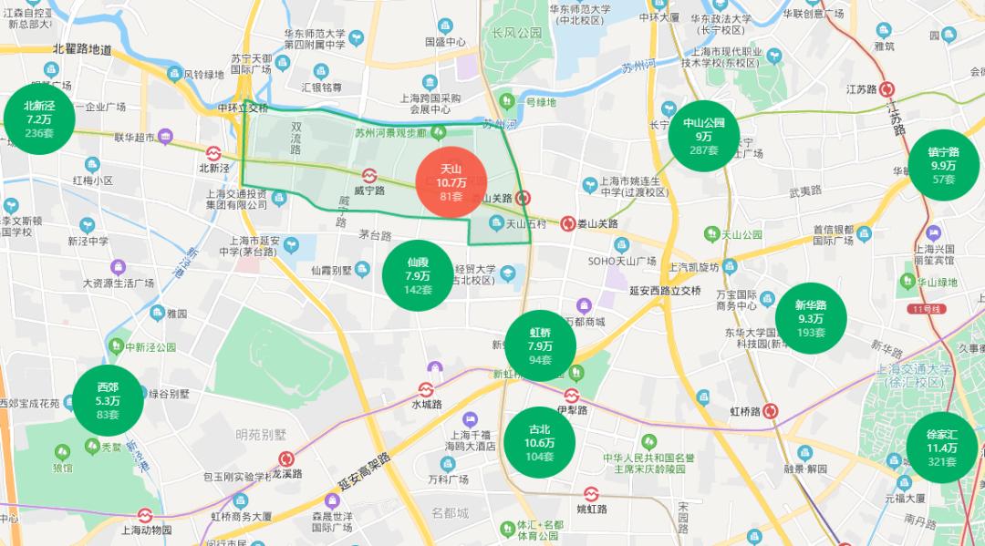 长宁区为什么那么火,长宁在全国算什么档次