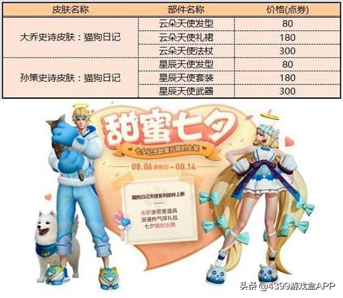 七夕福利特惠,七夕节福利大派送