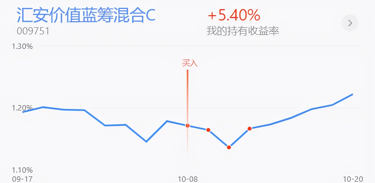 如何看北向资金持续流入的板块,北向资金持续流入的股票投资策略