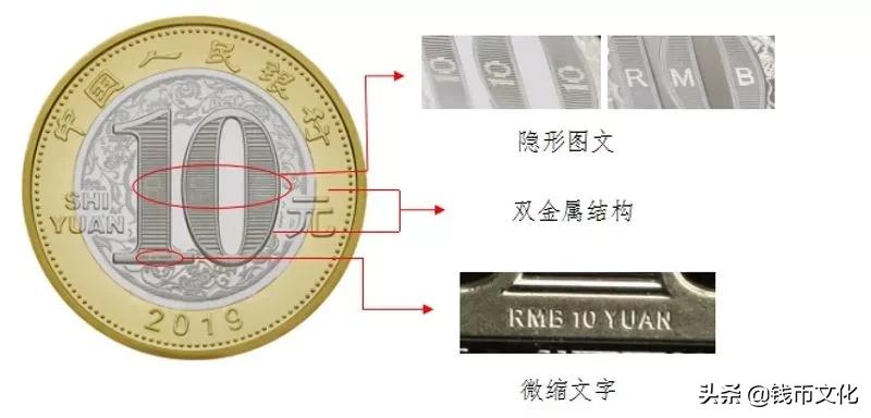 所有纪念币暗记图片,纪念币收藏记住这五点