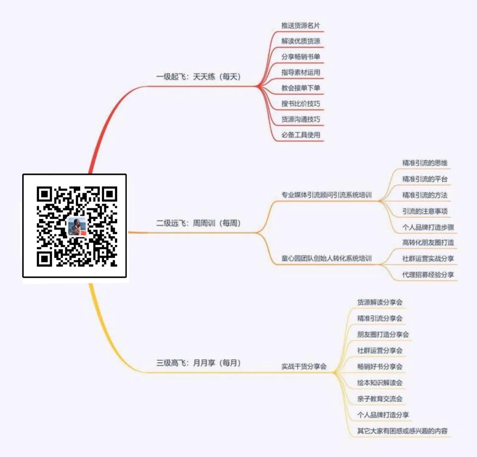 0-6岁绘本推荐加盟,如何独家代理绘本