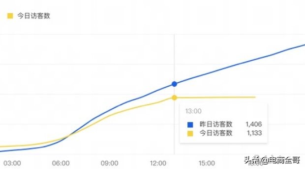 怎么设置洋淘买家秀推荐,洋淘买家秀怎么设置在产品详情页