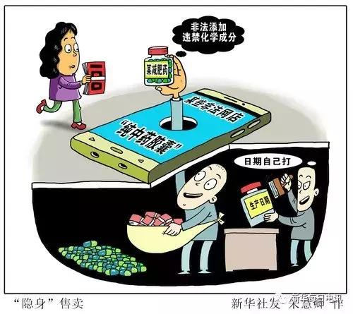 号称“纯植物”但实属违禁,生产日期未知,非法网店*肥药减**你敢买?