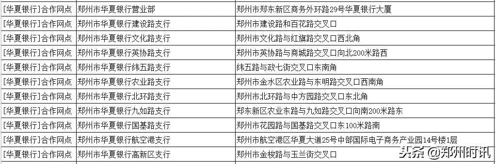 郑州豫a没有etc走绕城收费吗,郑州营运车辆etc绕城免费吗