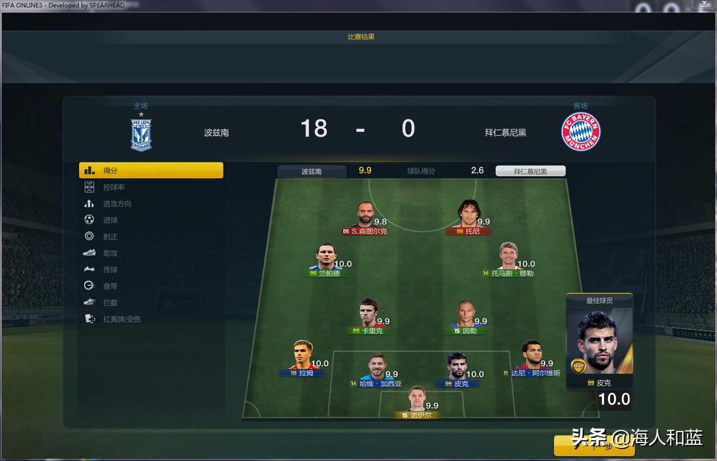 fifaonline3回忆录,fifaonline3五大联赛