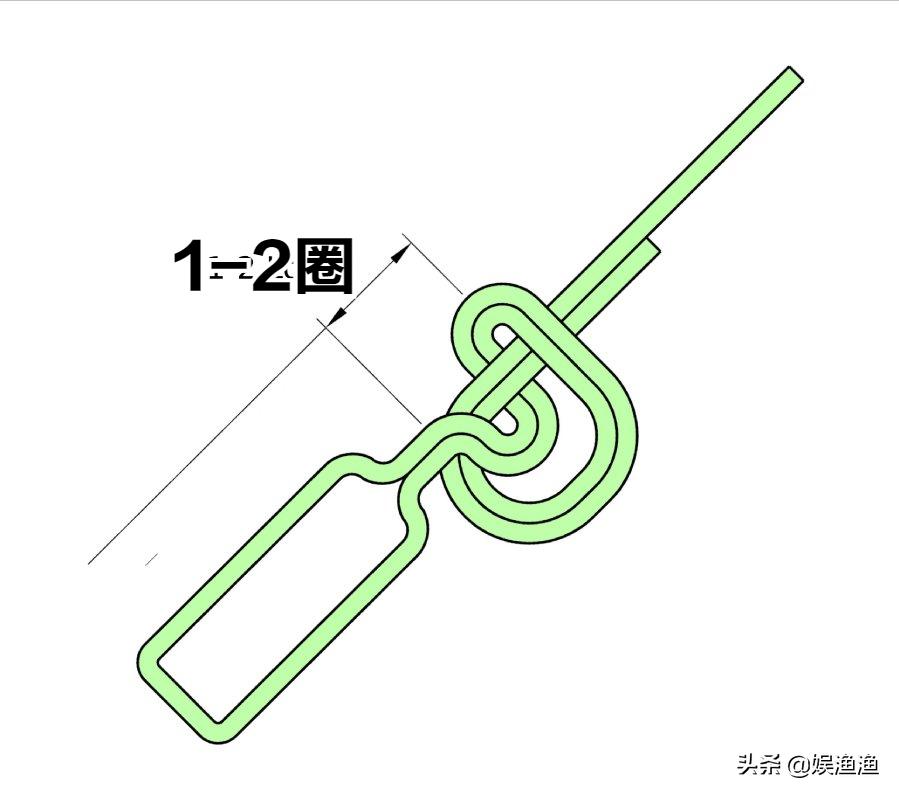 钓鱼人必经三个阶段,钓鱼人必须知道的事