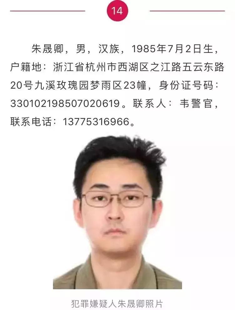 富二代创业玩金融,富二代玩金融