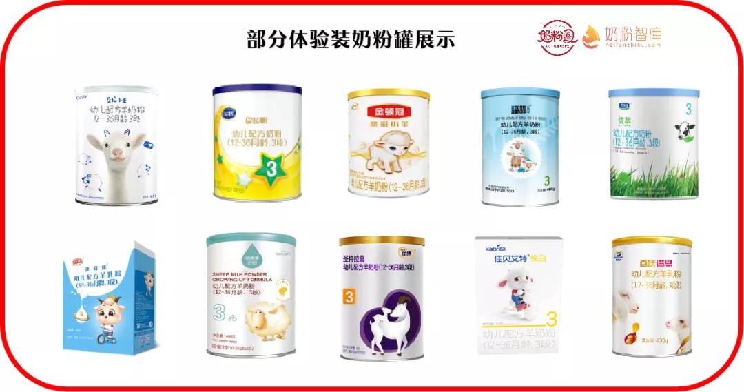 伊利飞鹤君乐宝奶粉更值得推荐,伊利飞鹤优博贝因美哪个好