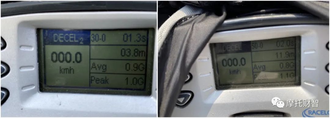 胖虎试驾：22800元全新水冷姜戈150