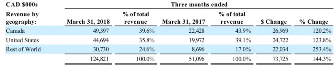 加拿大鹅事件的启示,加拿大鹅受到处罚