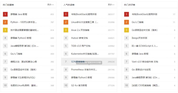 推荐几个高质量的免费电子书网站,鸠摩搜书等十大电子书网站