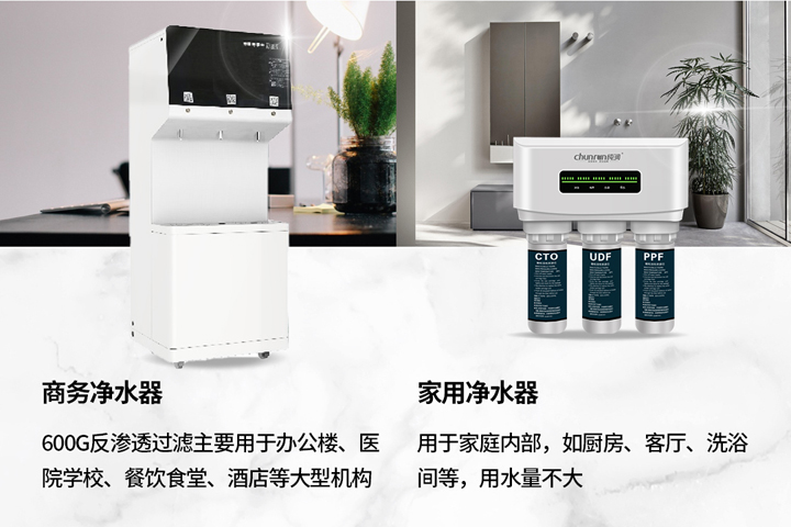 公众场所使用商务净水机已成为未来发展趋势，你造吗？