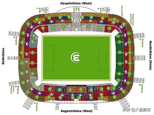 德甲票价一般是多少,2019-2020德甲