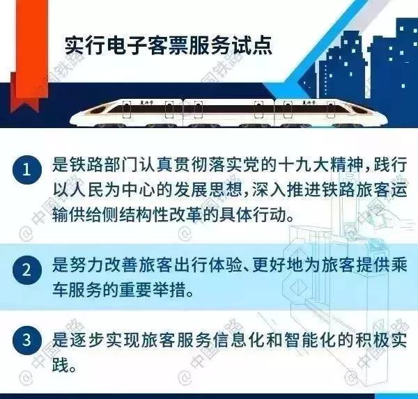 怎么扫手机里的电子火车票二维码,取了纸质火车票还可以刷脸进站