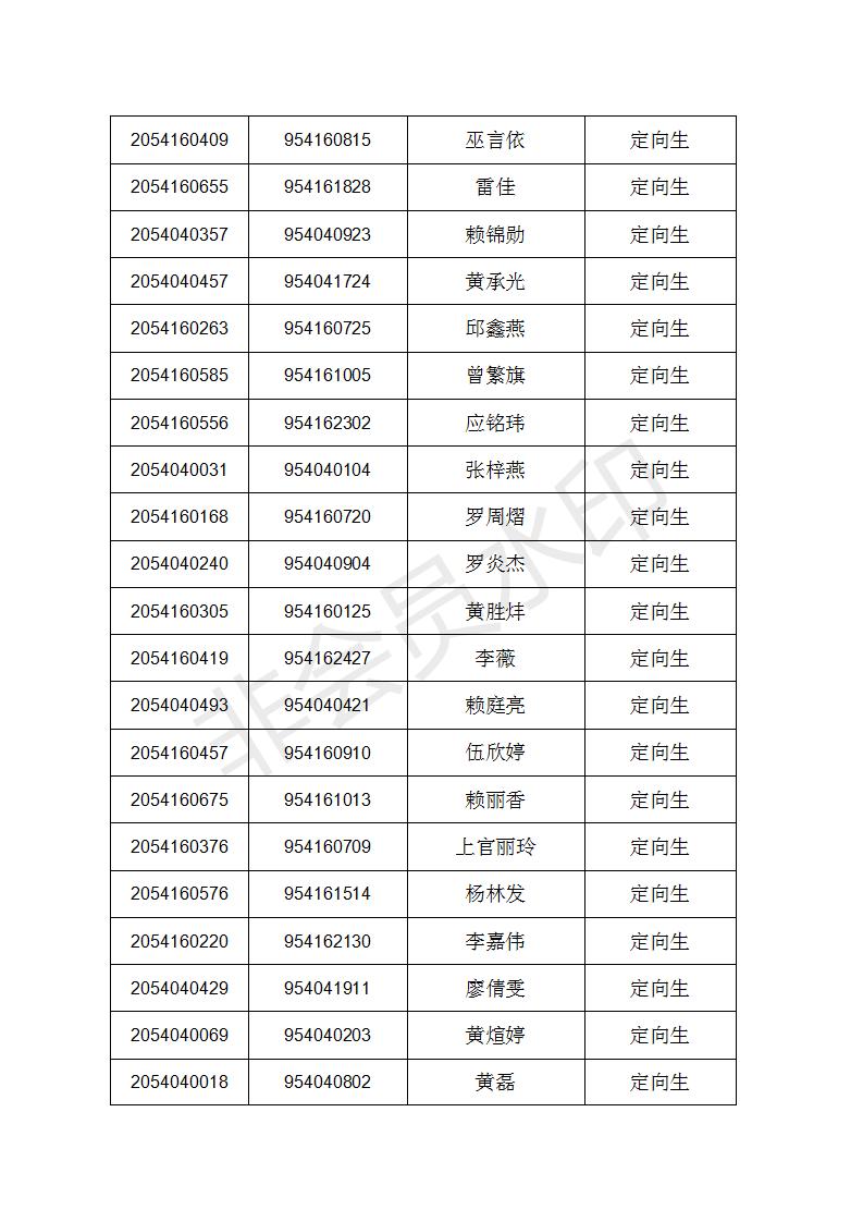 2021三明市各县中考学校分数排名,三明市中考切线公布了吗