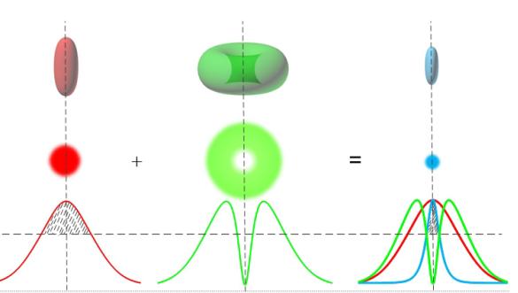 大数据时代数据收集,大数据时代已经到来