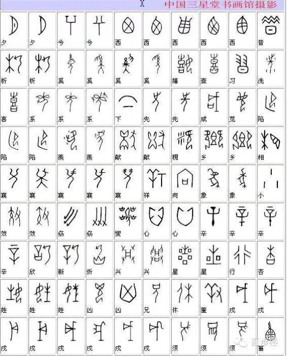 最常见甲骨文汉字对照表,甲骨文与现代文字对照表