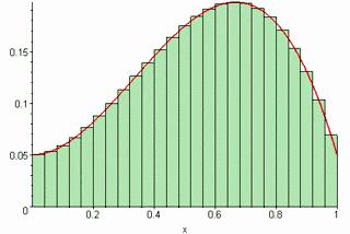 25张不可思议的数学知识动图,学姐分享学习视频