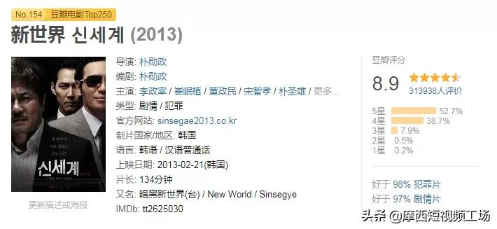 韩国人的*力暴**美学