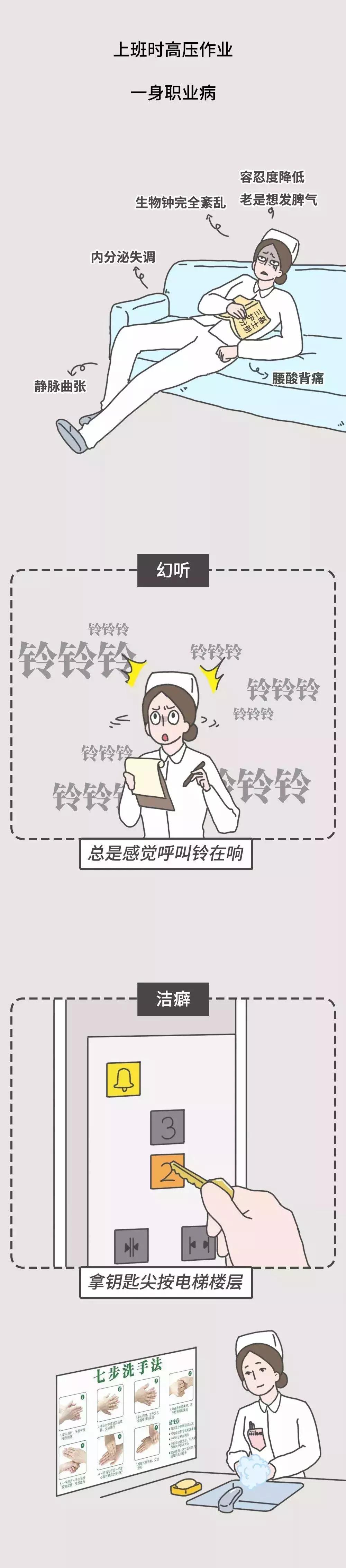 很多人想当护士,你后悔选择当护士吗怎么回答