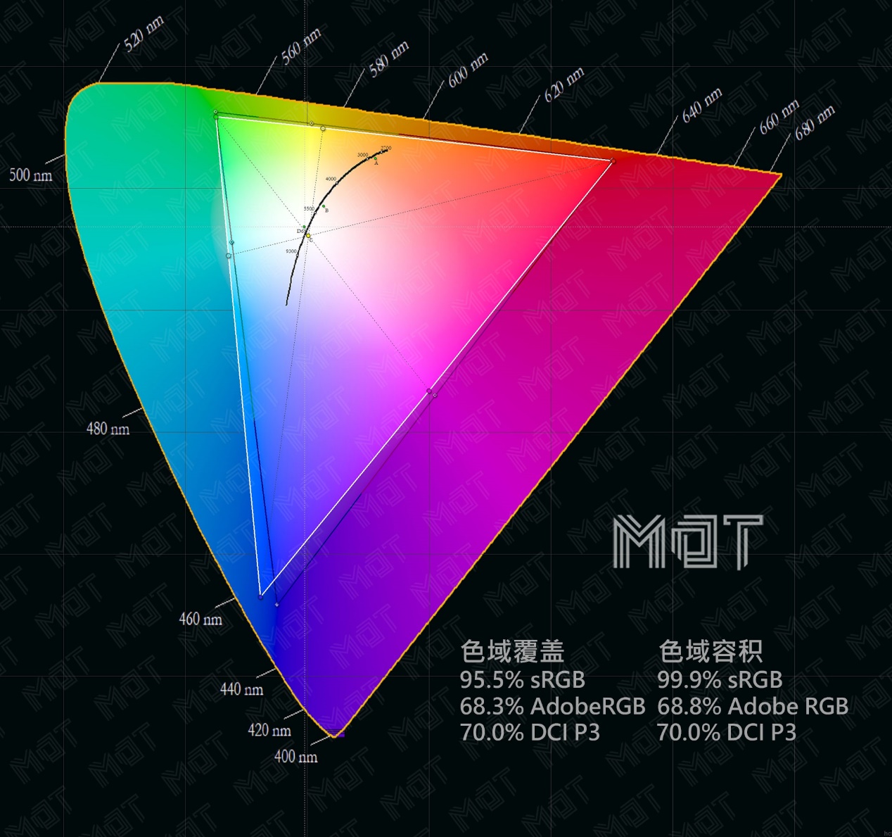 thinkbook14+和小新14对比评测,thinkbook14评测i51035g7