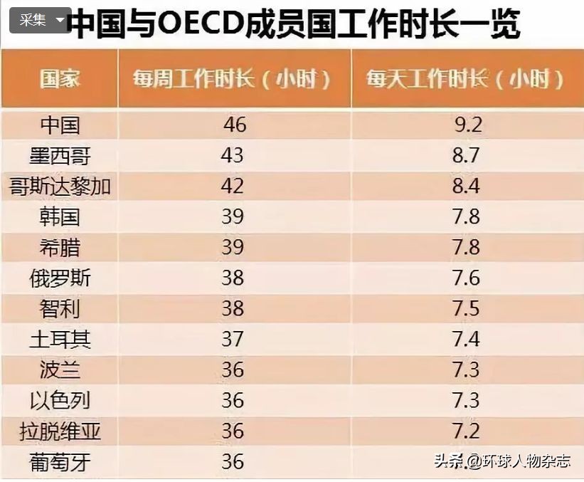 马云刘强东的双11,马云刘强东996工作制