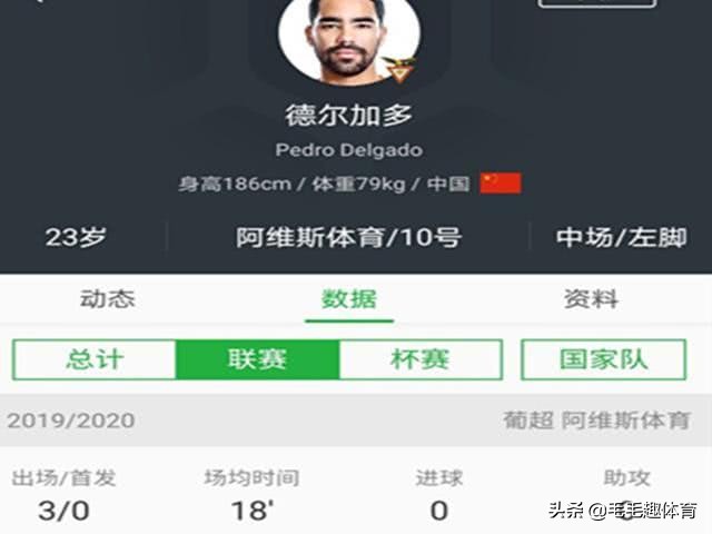 多名归化球员被曝将放弃回巴西,归化球员被弃用