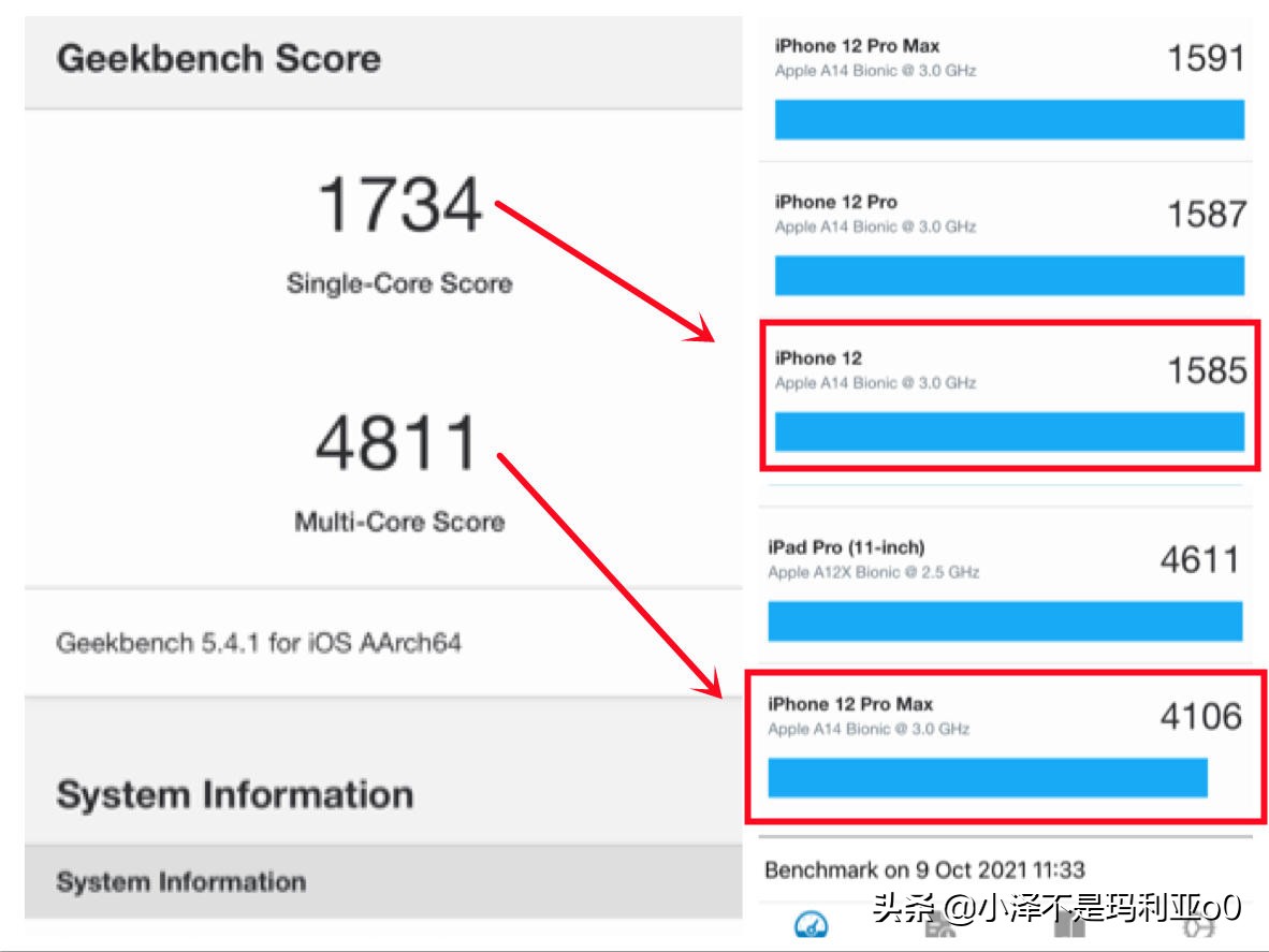 远峰蓝iphone13pro真的假的,iphone13pro远峰蓝边框会刮花吗
