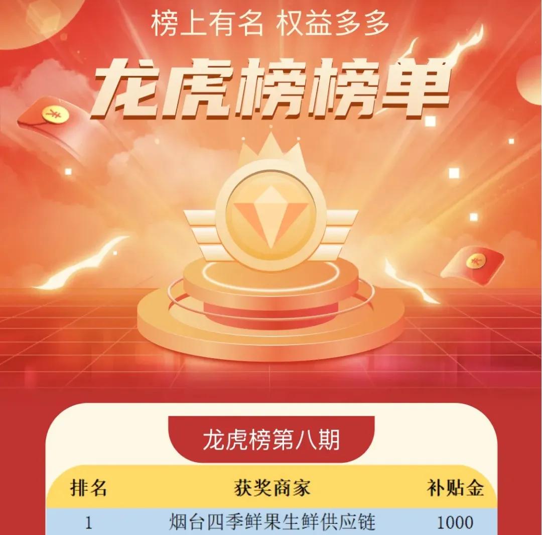 农村穷小子到一亩田榜一大哥，年入300万水果大王张福生的生意经