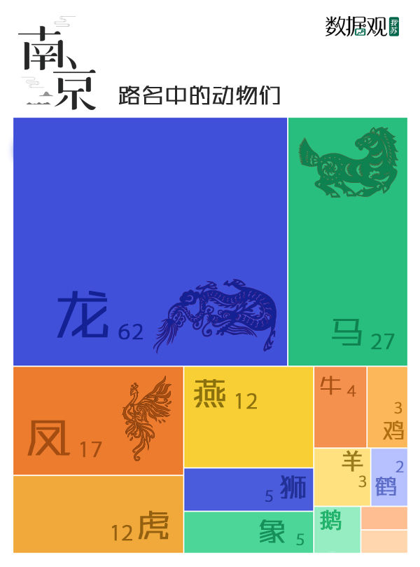 南京最大的古董铺子,南京老古董物件