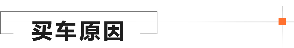 丰田卡罗拉车主真实感受：动力够用油耗满意关键品牌够硬