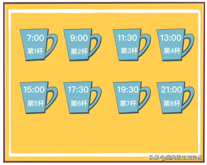 痛风引起的肌酐升高113可以恢复吗,肌酐尿酸偏高的原因和解决方法