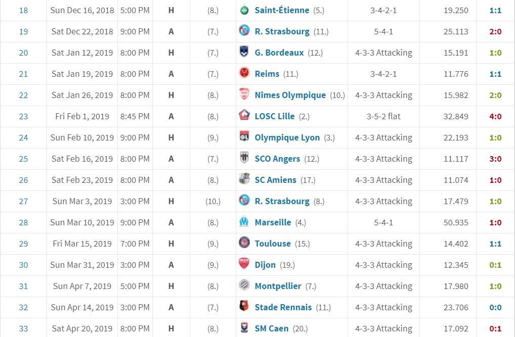 阿森纳决胜高光维埃拉加点,维埃拉重返阿森纳采访