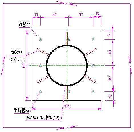 施工临时结构的设计及计算，建议收藏